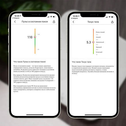 Умные весы Picooc S3 V2 (Wi-Fi, Bluetooth) размер 33x33 белые