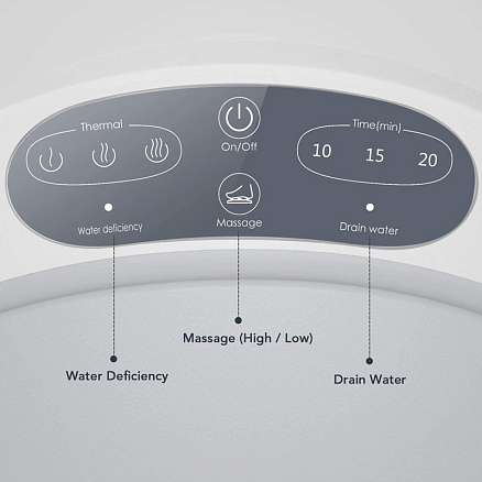Спа-массажер для стоп (паровая ванна) Naipo oFlexiSpa белый