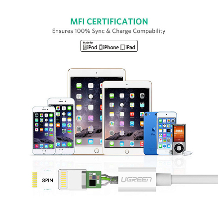 Кабель USB - Lightning для зарядки iPhone 1,5 м 2.4A MFi Ugreen US155 (быстрая зарядка) белый