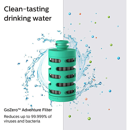 Сменный фильтр GoZero Adventure для бутылки Philips 3 шт.