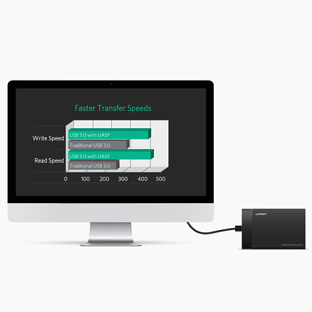 Корпус для внешнего жесткого диска 2.5 дюйма USB 3.0 Ugreen US221 30848 черный