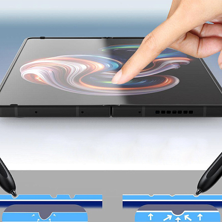 Пленка защитная Samsung Galaxy Z Fold 4 на внутренний и внешний экран WhiteStone Dome Premium Gen Film прозрачная