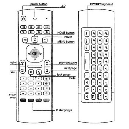 Пульт управления для ПК, Smart TV, Android TV с клавиатурой Forever SR-100 универсальный