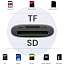 Картридер Type-C 3.2 Gen1 для SD и MicroSD Ugreen CM401 серый