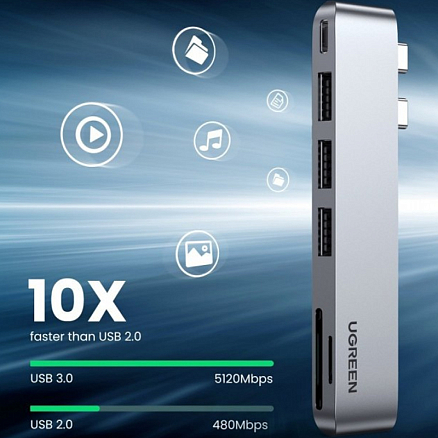 Хаб (разветвитель) Dual Type-C - 3 х USB 3.0, Type-C (Thunderbolt 3) с картридером SD и MicroSD Ugreen CM251 серый