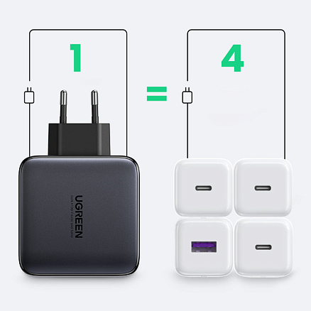 Зарядное устройство сетевое с USB и тремя Type-C входами 100W GaN Ugreen CD226 (быстрая зарядка PD 3.0, QC 3.0) черное