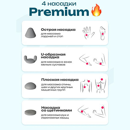 Перкуссионный массажер Miru BM-18