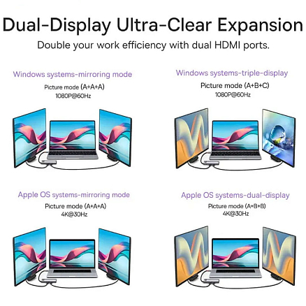 Хаб (разветвитель) Type-C - 2 x HDMI, 3 х USB 3.0, Type-C PD Baseus Metal Gleam WKWG030113 серый