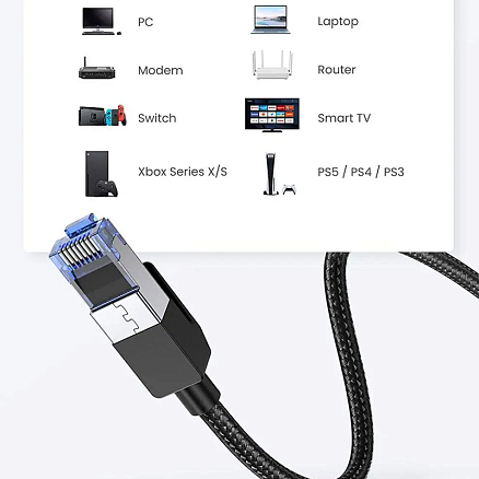 Сетевой кабель (патч-корд) RJ45 Cat.8 F/FTP длина 5 м плетеный Ugreen NW153 черный