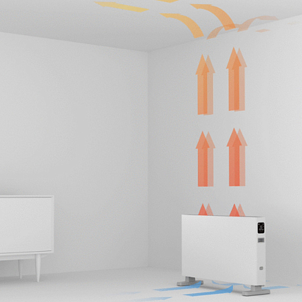 Умный обогреватель (конвектор) SmartMi Electric Heater Smart Edition ERH6002CN белый