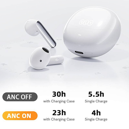Наушники QCY AilyBuds Pro (белый)