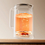 Электрочайник Xiaomi Double Wall Electric Kettle 1,7 л MJDSH07YM-A