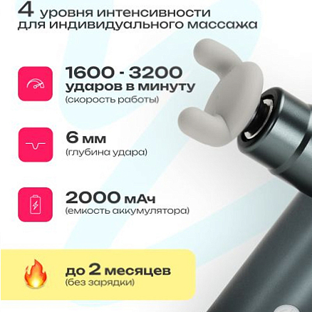 Перкуссионный массажер Miru BM-18