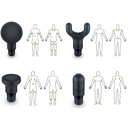 Массажер перкуссионный универсальный беспроводной Beurer MG 99 зеленый