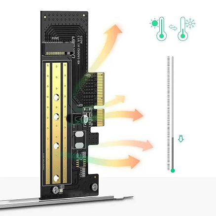 Адаптер PCI-E 3.0 - M.2 NVME для SSD Ugreen CM302 черный