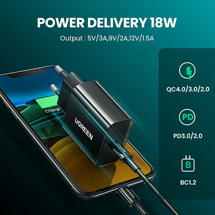 Зарядное устройство сетевое Type-C 20W Ugreen CD137 (быстрая зарядка PD 3.0, QC 3.0) черное