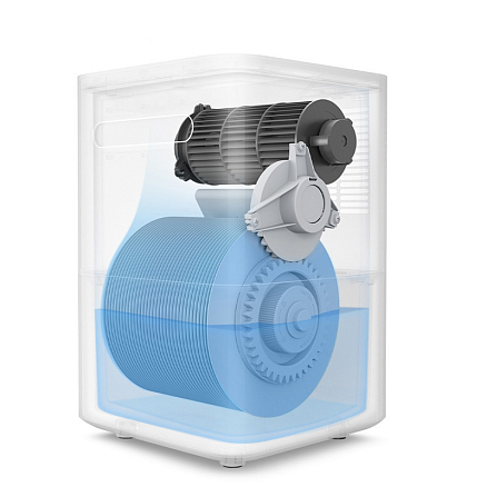 Увлажнитель воздуха Smartmi Pure Air Humidifier 2 CJXJSQ04ZM белый