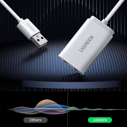 Внешняя звуковая карта USB 2.0 Ugreen US205 белая