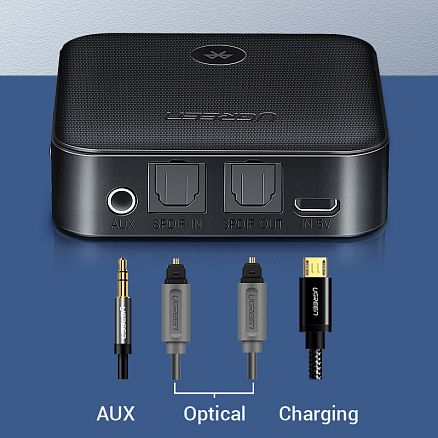 Bluetooth аудио адаптер (ресивер + трансмиттер) SPDIF Toslink + 3,5 мм aptX Ugreen CM144 V5.0 черный