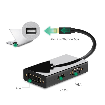 Переходник Mini DisplayPort - HDMI, VGA, DVI-I длина 14,5 см Ugreen MD114 черный