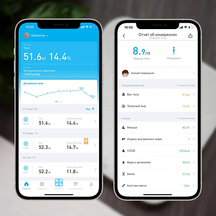 Умные весы Picooc S3 V2 (Wi-Fi, Bluetooth) размер 33x33 белые