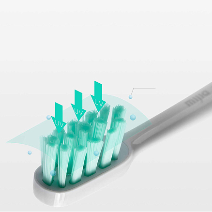Умная зубная щетка электрическая Xiaomi Mi Smart Electric Toothbrush T500 (MES601)