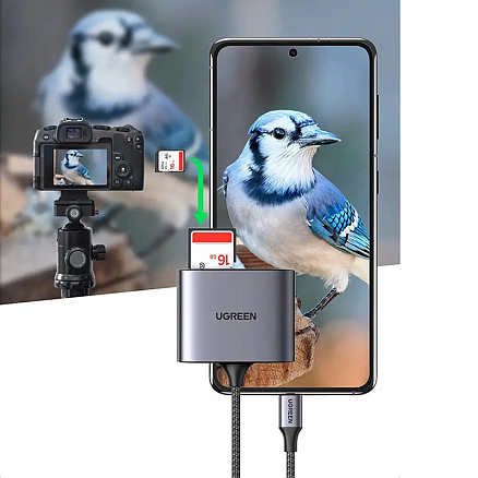 Картридер Type-C универсальный Ugreen CM387 серый