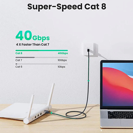 Сетевой кабель (патч-корд) RJ45 Cat.8 F/FTP длина 2 м плетеный Ugreen NW153 черный