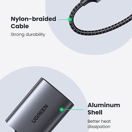 Картридер Type-C 3.2 Gen1 для SD и MicroSD Ugreen CM401 серый