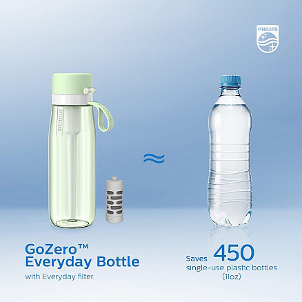 Бутылка для воды спортивная с фильтром Philips GoZero Everyday AWP2731 660 мл зеленая
