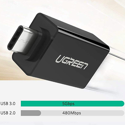 Переходник Type-C - USB 3.0 (папа - мама) Ugreen US173 черный