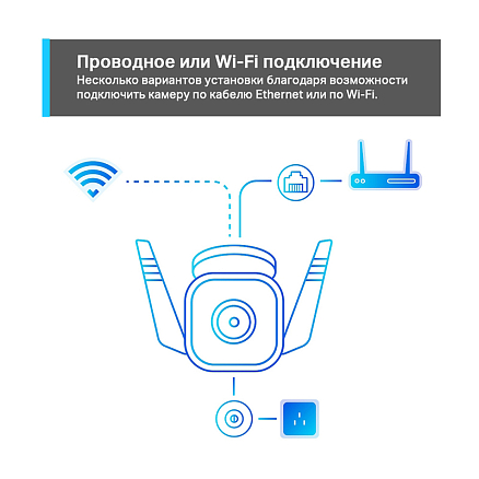 IP камера наружного видеонаблюдения TP-Link Tapo C310 360° 1296p белая