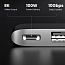 Хаб (разветвитель) Dual Type-C - 3 х USB 3.0, Type-C (Thunderbolt 3) с картридером SD и MicroSD Ugreen CM251 серый
