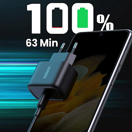 Зарядное устройство сетевое Type-C 25W Ugreen CD250 (быстрая зарядка QC 4.0, PD) черное