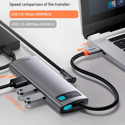 Хаб (разветвитель) Type-C - 3 х USB 3.0, HDMI 4K, RJ45, SD, microSD Baseus Metal Gleam серый