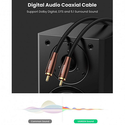 Кабель RCA - RCA (папа - папа) длина 2 м Ugreen AV155