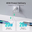 Зарядное устройство сетевое с двумя Type-C 40W 3А Ugreen CD243 (быстрая зарядка PD 3.0, QC 3.0) белое