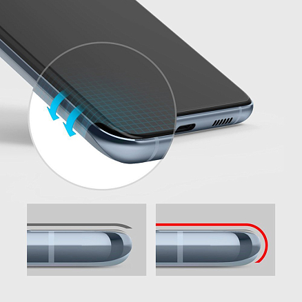 Пленка защитная Samsung Galaxy S20 на весь экран и торцы Ringke Dual Easy прозрачная 2 шт.