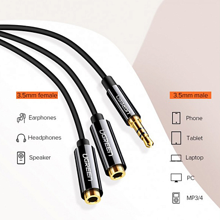 Разветвитель наушников 3,5 мм 3 pin - 2 х 3,5 мм (папа - мама, мама) 20 см Ugreen AV134 черный