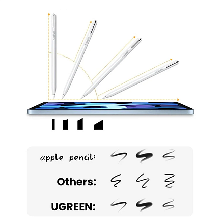 Стилус активный для Apple iPad Ugreen LP452 белый