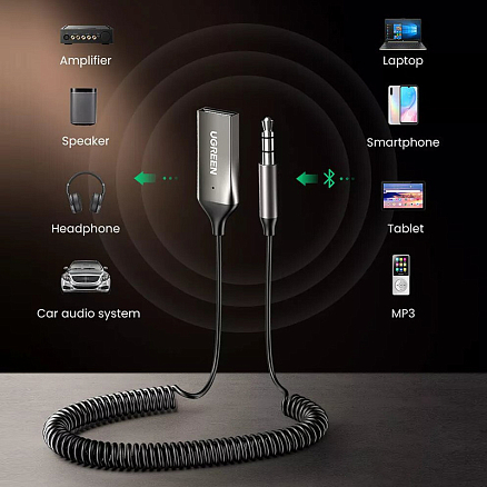 Bluetooth аудио адаптер (ресивер) 3,5 мм в USB порт Ugreen CM309 с громкой связью черный