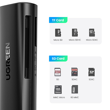 Картридер USB 3.0 для SD и MicroSD Ugreen CM264 черный