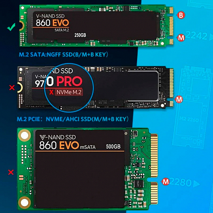 Корпус для SSD M.2 диска Type-C (6 Gbps) Ugreen CM238 серый