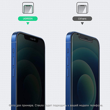 Защитное стекло для iPhone 14, 13, 13 Pro на весь экран противоударное Ugreen SP206 с защитой от подглядывания 2 шт.